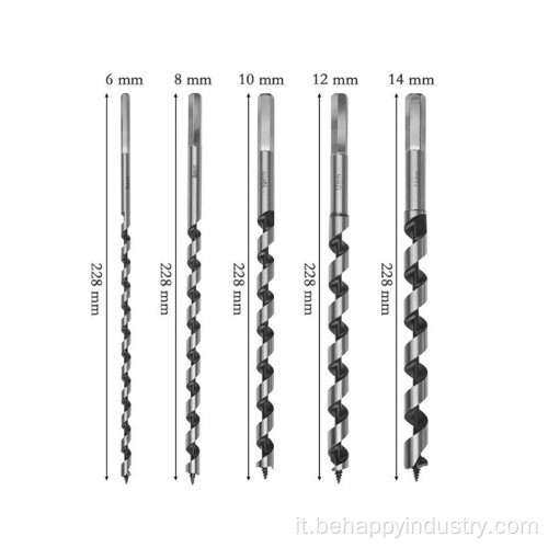 Drill Bit Imperial Point Auglers Punti di perforazione